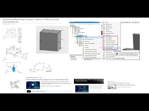 Ansys Mechanical discussion 4: Deciphering different type of support  condition in FEA