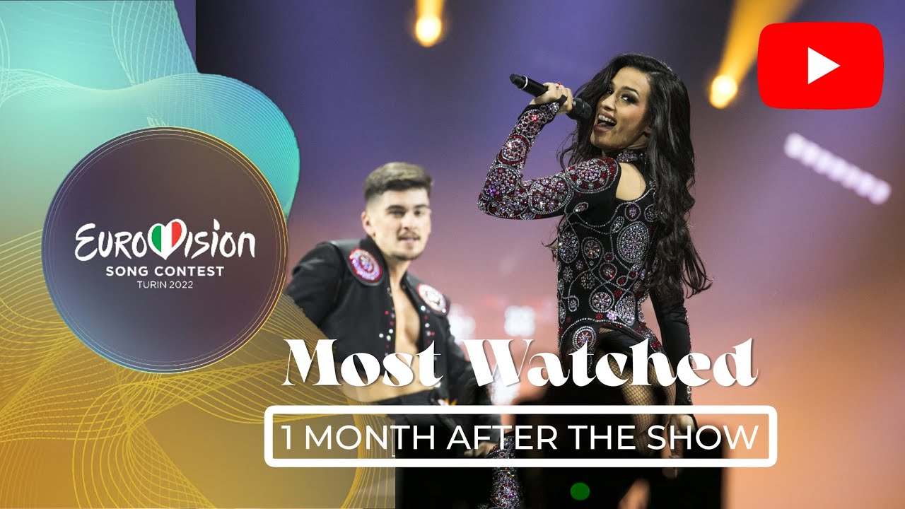 Eurovision 2022: Most Watched (on YouTube) 1 Month After the Show