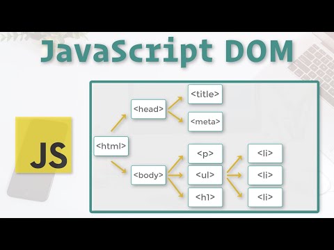 JavaScript DOM Crash Course