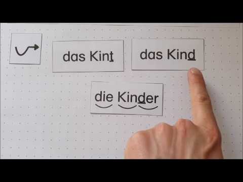 Rechtschreibstrategie "Verlängern" nach der FRESCH-Methode | kindgerecht erklärt | Rechtschreibung