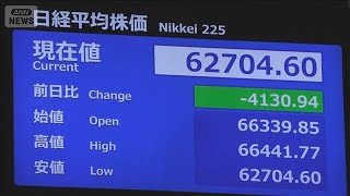 日経平均株価が一時4000円超下落　AI・半導体関連など　中東情勢への警戒感も(2026年7月17日)