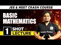 BASIC MATHEMATICS ONE SHOT MATHS CHAMPIONS JEE CRASH COURSE