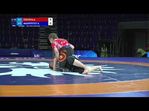 GOLD Women's GP No-Gi - 71 kg: A. ERSHOVA (RUS) v. A. MAZHITKYZY (KAZ)