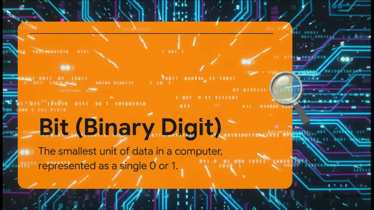 Copy of 08_CDs,_Drives,_and_Code