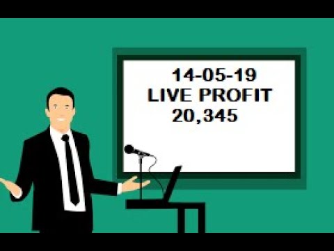 14-05-2019 LIVE PERFORMANCE EQUITY | FNO| TECHNICAL ANALYSIS |   BEST TRADING STRATEGIES