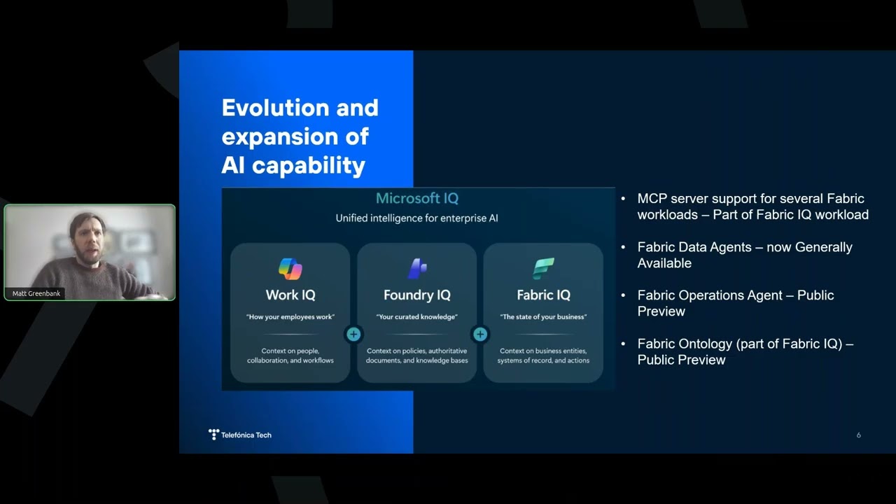 Fabcon Atlanta 2026: The Takeaways Worth Talking About | Telefónica Tech