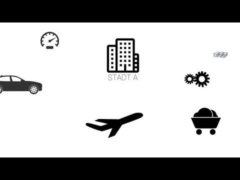 Strukturwandel - was ist das?