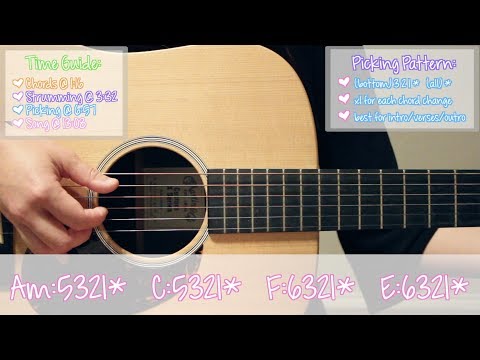 friends marshmello anne marie easy guitar tutorial chords strumming picking cover no capo