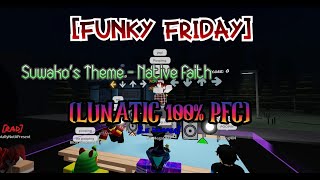 Cover art for Native Faith(Lunatic)