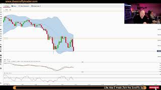Top Forex Picks & Market Analysis = 7th Sept