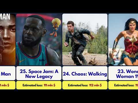 The Biggest Box Office Flops of All Time