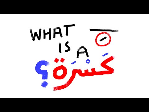 How to Pronounce Arabic Alphabet for Beginners Step-by-Step | Lesson 7 | Access Arabic