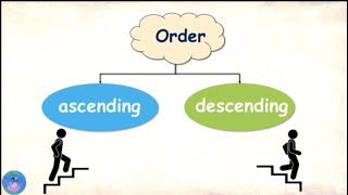 Ascending and descending - introduction| ordering | Grade 1 | Grade 2