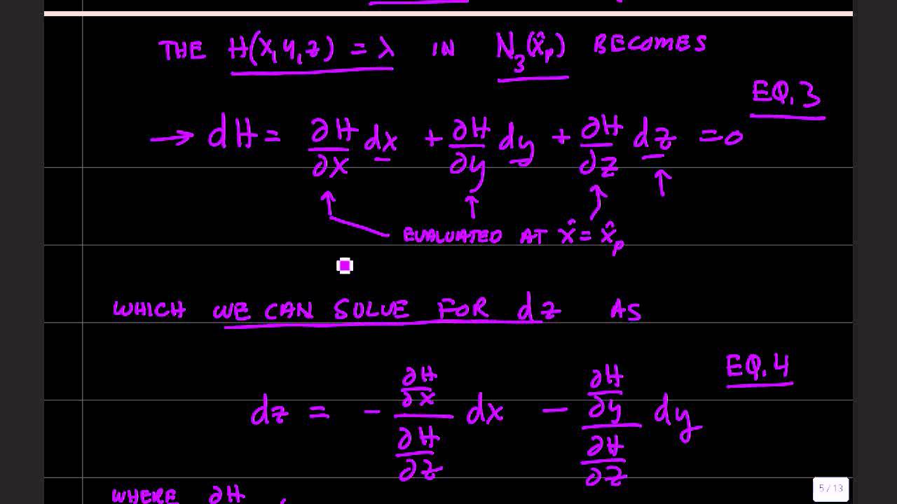 Implicit Function Theorem.wmv