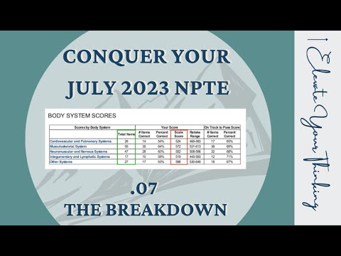 .07 YOU'RE READING YOUR SCORE REPORT ALL WRONG