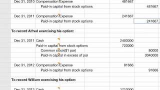 Accounting for Stock Options