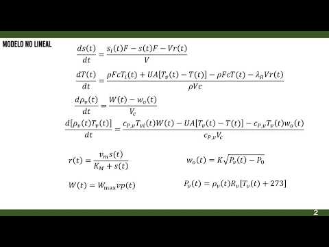 Modelación, simulación y control de un reactor continuo CSTR (Parte 3: Linealización)