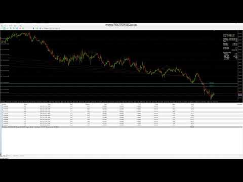 Video Smart Radar for AUDCAD