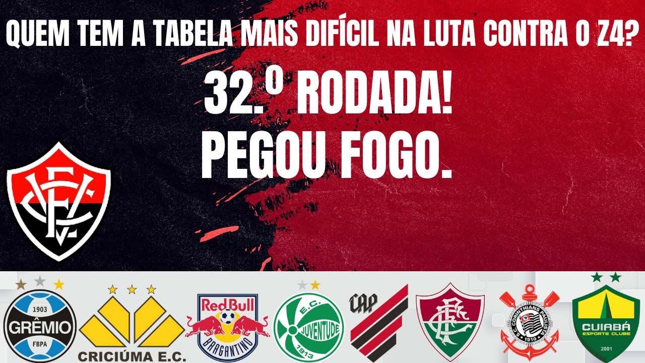 QUEM TEM A TABELA MAIS DIFÍCIL NA LUTA CONTRA O Z4? #colossal #ecvitoria #leãodabarra #barradão