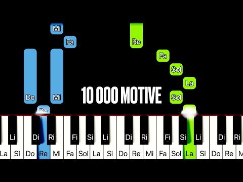 CUM sa canti la PIAN 10000 MOTIVE (Canta suflet al meu pentru Dumnezeu)Tutorial Pian Cristian Chifan
