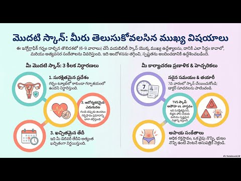 The Viability Scan — video thumbnail