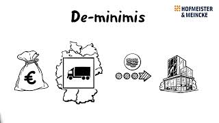 Was sind De-minimis Beihilfen und was wird durch das BALM gefördert? |