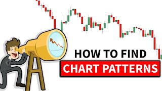 How to find Chart Patterns - in 3 minutes (for beginners)