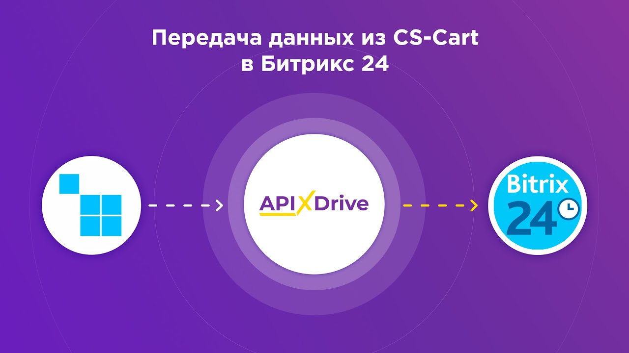 Как настроить выгрузку заказов по статусу из CS-Cart в виде лидов в Битрикс24?