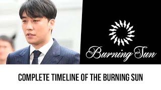 A Complete Chronology Of Events Of The Burning Sun Scandal Leading To BigBang&#39;s Seungri&#39;s Sentencing