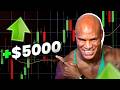 Free Course Start Making Money Today With Selling Options
