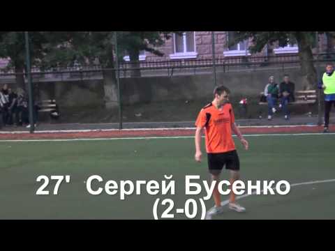 31. Intetics - Ciklum (4-2)