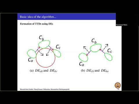 Curves, Surfaces and Meshes SMI M  Botsch Paper 1