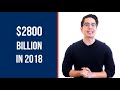 The Best Affiliate Network For You!