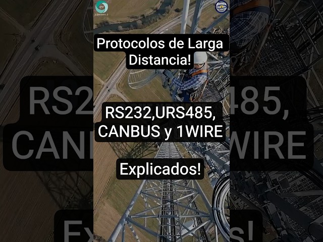 RS-232 RS-485 CAN