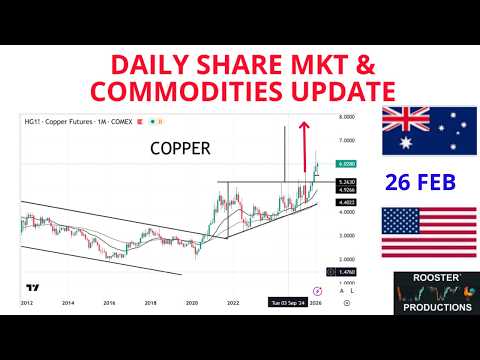 Daily US & ASX Share & Commodity Market Update: Inc Gold, Silver, Uranium, Copper & Oil