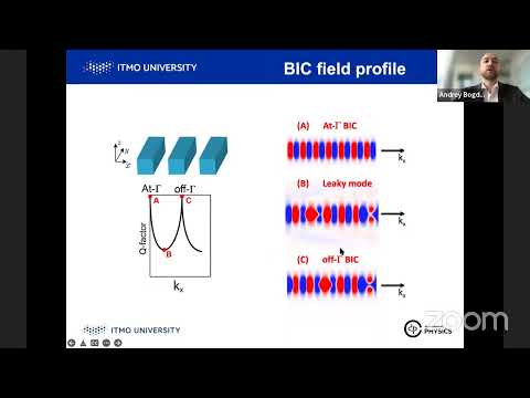 Богданов А.А. "Связанные состояние в континууме в фотонных структурах" 09/06/2022