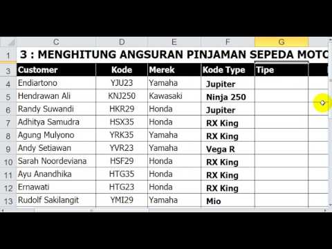 download lagu mp3 mp4 Cara Kredit Motor Lewat Koperasi, download lagu Cara Kredit Motor Lewat Koperasi gratis, unduh video klip Cara Kredit Motor Lewat Koperasi
