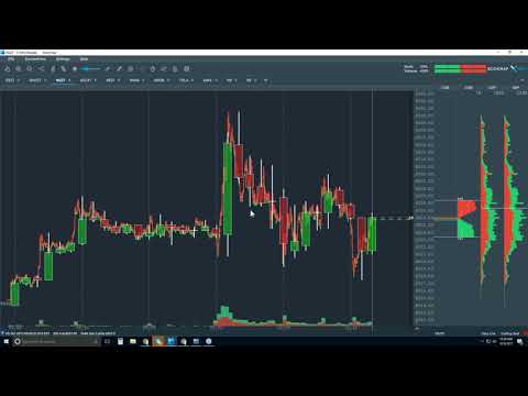 2017-10-05 Bookmap Platform Details - Thur