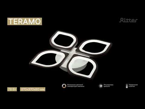 Превью видео