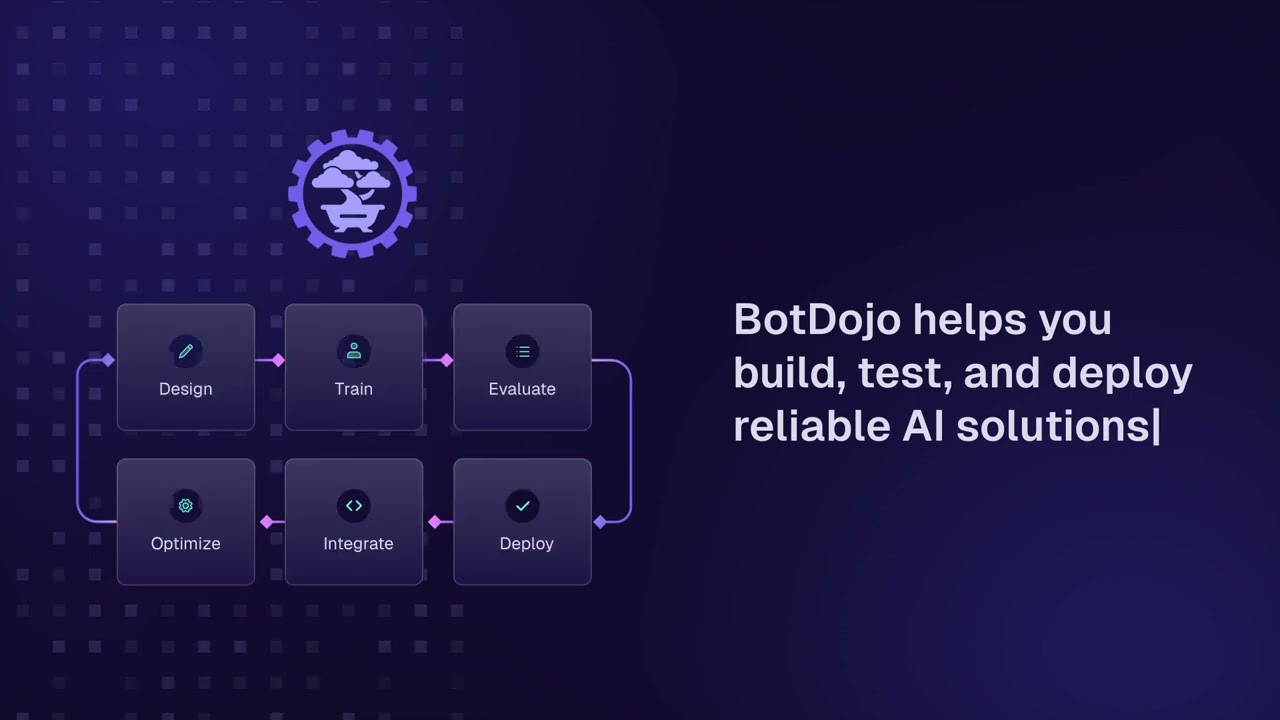 Ship AI You Can Trust - BotDojo