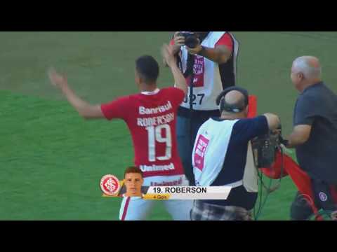 Internacional 2 x 2 Novo Hamburgo, Gols & Melhores Momentos, Gauchão 2017 30/04/17