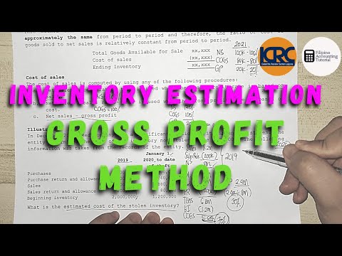 PAS 1 Presentation of Financial Statements Statement of Financial Position Part 1