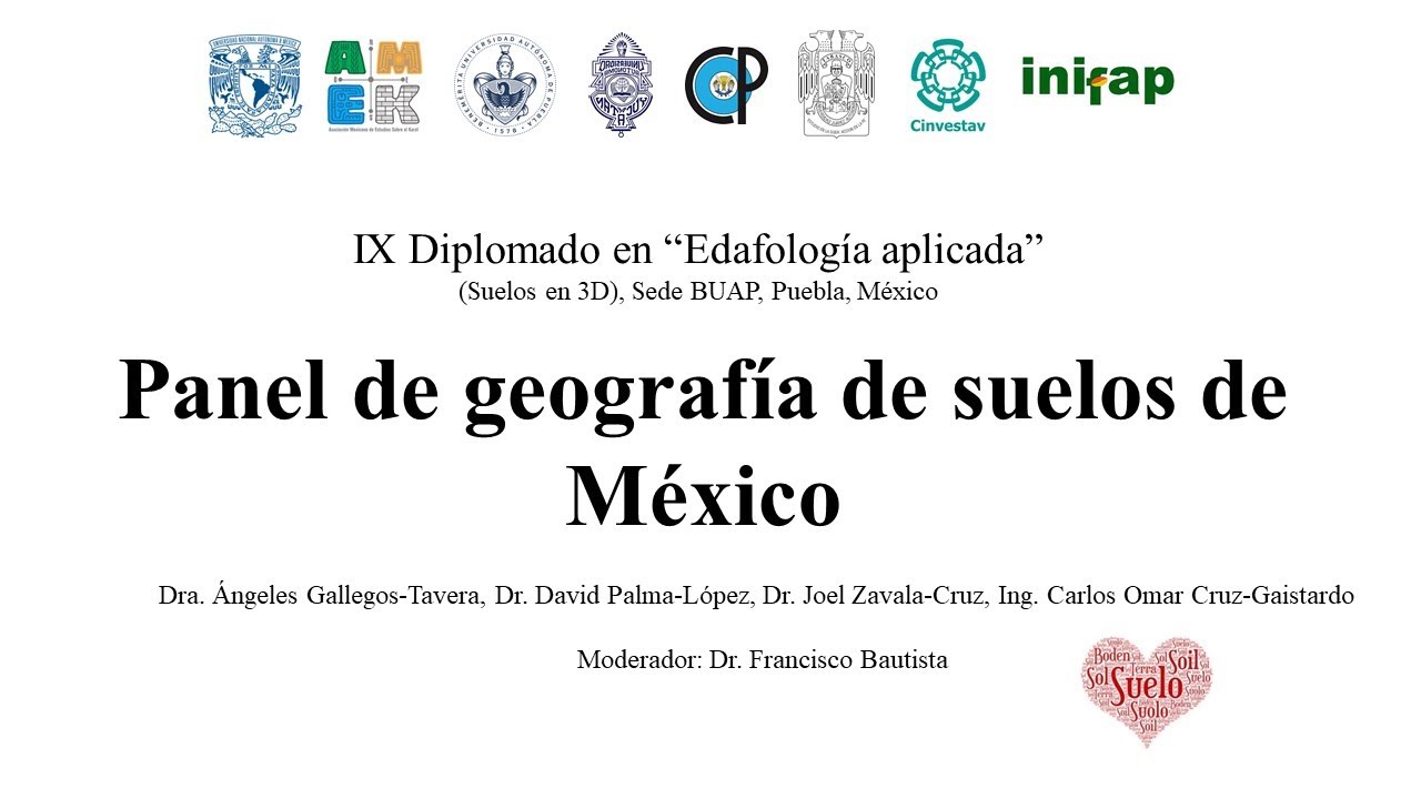 Panel de geografía de suelos
