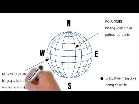 Współrzędne geograficzne