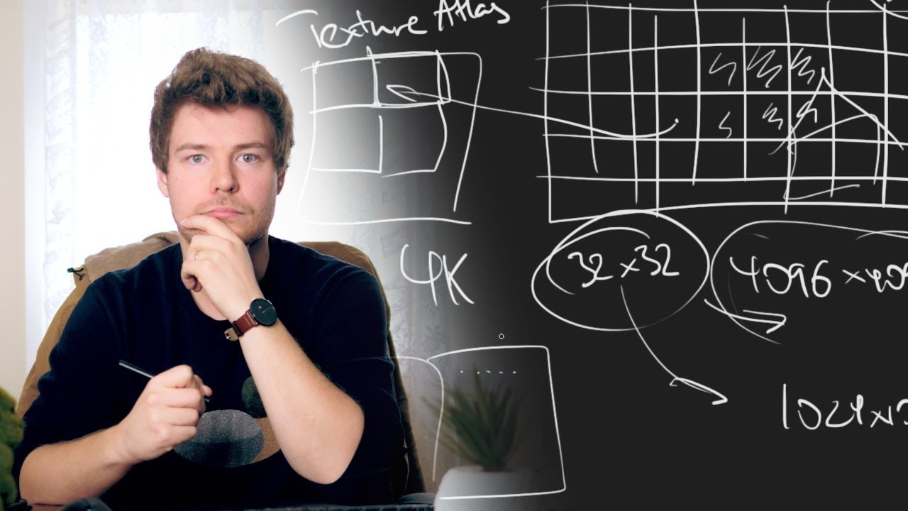 How to Build a 2D Renderer | Game Engine series