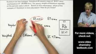 How to Calculate Atomic Mass Practice Problems