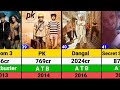 Aamir Khan Hits And Flops Movies List Aamir Khan Movies