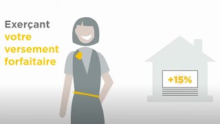 Exerçant votre versement forfaitaire