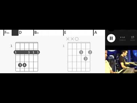 Myanmar Songs Sung Tin Par