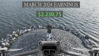 March 2024 Microstock Earnings | It